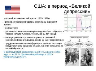 США: в период «Великой депрессии» Мировой экономический кризис 1929-1939гг Причи