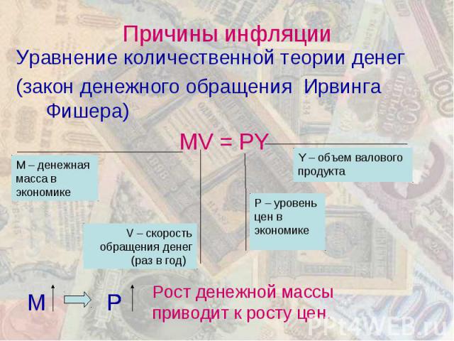 Уравнение количественной теории денег Уравнение количественной теории денег (закон денежного обращения Ирвинга Фишера) MV = PY