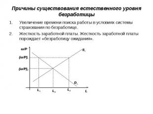 Увеличение времени поиска работы в условиях системы страхования по безработице.