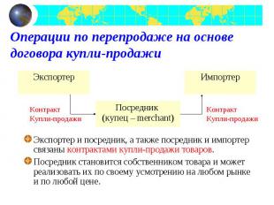 Экспортер и посредник, а также посредник и импортер связаны контрактами купли-пр
