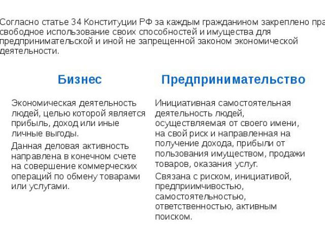 Согласно статье 34 Конституции РФ за каждым гражданином закреплено право на свободное использование своих способностей и имущества для предпринимательской и иной не запрещенной законом экономической деятельности.