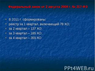 В 2011&nbsp;г. сформированы: В 2011&nbsp;г. сформированы: реестр за 1 квартал, в