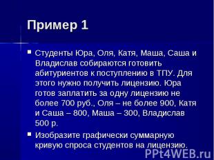 Студенты Юра, Оля, Катя, Маша, Саша и Владислав собираются готовить абитуриентов