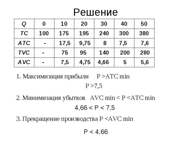 Решение