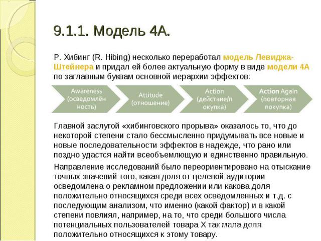 Р. Хибинг (R. Hibing) несколько переработал модель Левиджа-Штейнера и придал ей более актуальную форму в виде модели 4A по заглавным буквам основной иерархии эффектов: Р. Хибинг (R. Hibing) несколько переработал модель Левиджа-Штейнера и придал ей б…