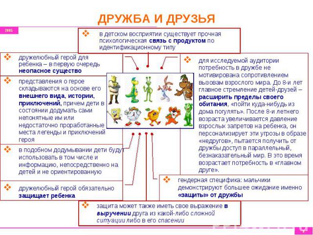 в детском восприятии существует прочная психологическая связь с продуктом по идентификационному типу в детском восприятии существует прочная психологическая связь с продуктом по идентификационному типу  