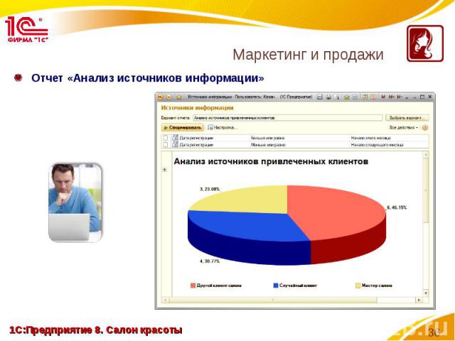 Отчет «Анализ источников информации» Отчет «Анализ источников информации»