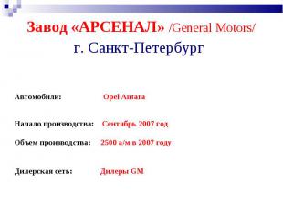 Автомобили: Opel Antara Начало производства: Сентябрь 2007&nbsp;год Объем произв