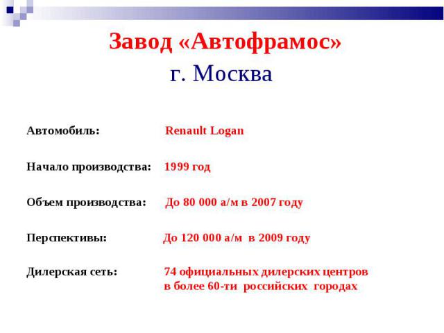 Автомобиль: Renault Logan Начало производства: 1999 год Объем производства: До 80 000 а/м в 2007 году Перспективы: До 120 000 а/м в 2009 году Дилерская сеть: 74 официальных дилерских центров в более 60-ти  российских городах
