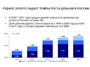 В 2000 –2007 года среднегодовой темп роста производства золота в России составил