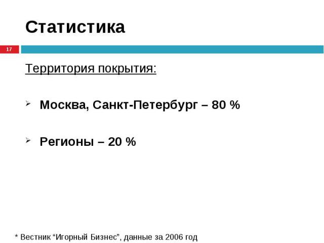 Территория покрытия: Территория покрытия: Москва, Санкт-Петербург – 80 % Регионы – 20 %