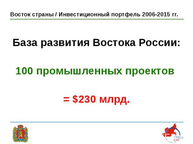 База развития Востока России: База развития Востока России: 100 промышленных проектов = $230 млрд.