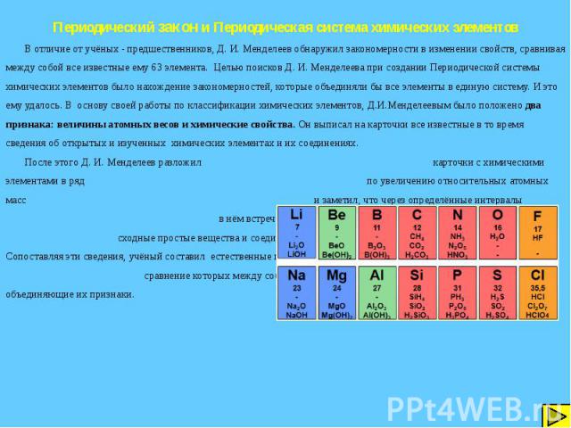 Периодический закон и Периодическая система химических элементов В отличие от учёных - предшественников, Д. И. Менделеев обнаружил закономерности в изменении свойств, сравнивая между собой все известные ему 63 элемента. Целью поисков Д. И. Менделеев…