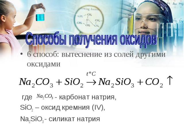 6 способ: вытеснение из солей другими оксидами 6 способ: вытеснение из солей другими оксидами где - карбонат натрия, SiO2 – оксид кремния (IV), Na2SiO3 - силикат натрия