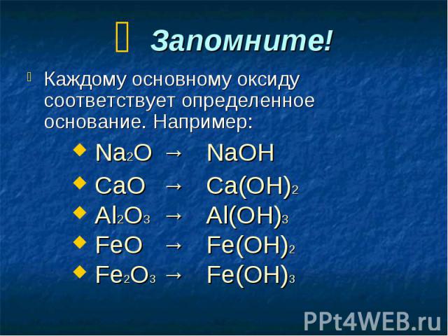 Запомните! Каждому основному оксиду соответствует определенное основание. Например: Na2O → NaOH CaO → Ca(OH)2 Al2O3 → Al(OH)3 FeO → Fe(OH)2 Fe2O3 → Fe(OH)3