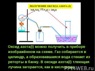 Оксид азота(I) можно получить в приборе Оксид азота(I) можно получить в приборе