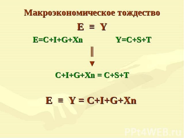 Макроэкономическое тождество Макроэкономическое тождество E ≡ Y E=C+I+G+Xn Y=C+S+T ║ ▼ C+I+G+Xn = C+S+T E ≡ Y = C+I+G+Xn