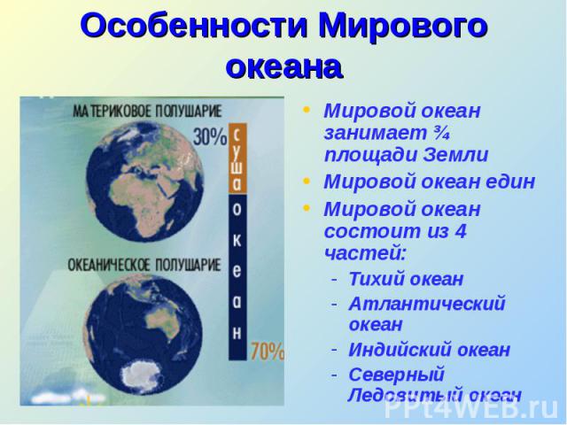 Мировой океан занимает