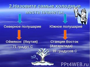 2.Назовите самые холодные места планеты. Северное полушарие Оймякон (Якутия) - 7