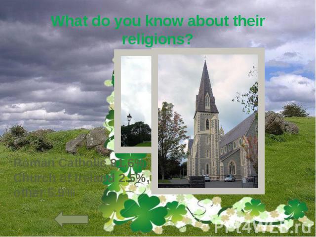 What do you know about their religions?