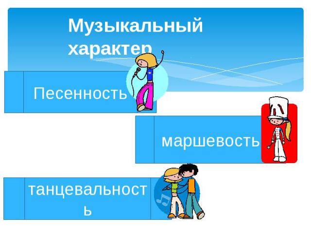 Песенность танцевальность маршевость 2 класс презентация