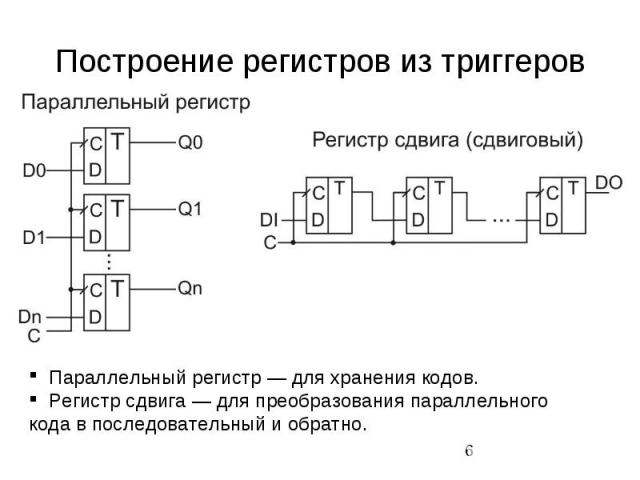 Построение регистров из триггеров