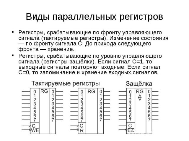 Виды параллельных регистров Регистры, срабатывающие по фронту управляющего сигнала (тактируемые регистры). Изменение состояния — по фронту сигнала С. До прихода следующего фронта — хранение. Регистры, срабатывающие по уровню управляющего сигнала (ре…