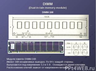 DIMM DIMM (Dual-in-lain memory module)