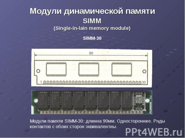 Модули динамической памяти SIMM (Single-in-lain memory module)