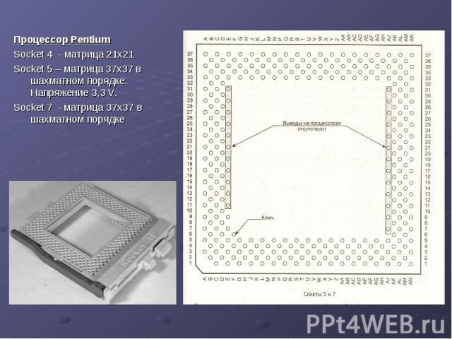Процессор Pentium Процессор Pentium Socket 4 - матрица 21х21 Socket 5 – матрица 37х37 в шахматном порядке. Напряжение 3,3 V. Socket 7 - матрица 37x37 в шахматном порядке