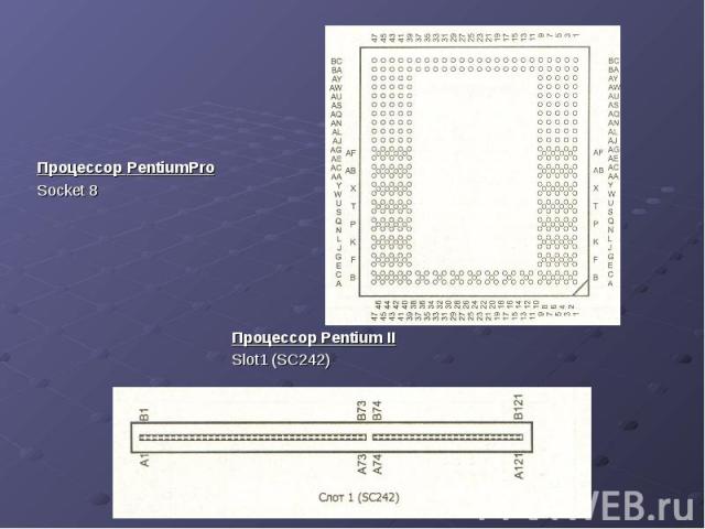 Процессор PentiumPro Процессор PentiumPro Socket 8