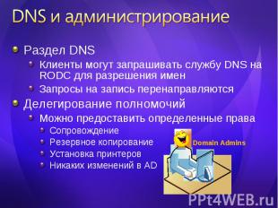Раздел DNS Раздел DNS Клиенты могут запрашивать службу DNS на RODC для разрешени