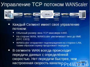 Каждый Сегмент имеет своё управление потоком: Обычный размер окна TCP максимум 6