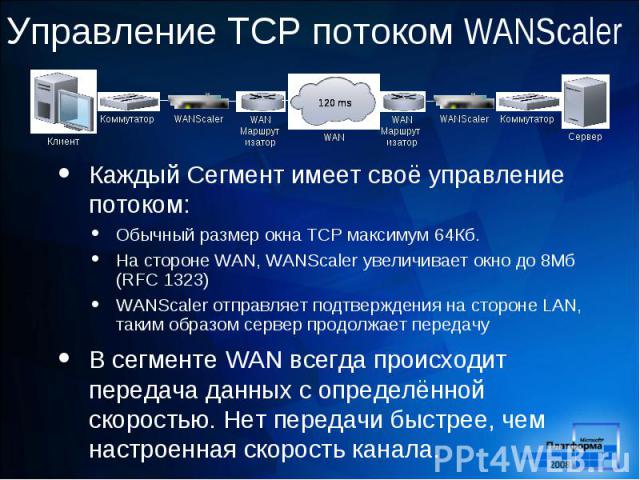 Каждый Сегмент имеет своё управление потоком: Обычный размер окна TCP максимум 64Кб. На стороне WAN, WANScaler увеличивает окно до 8Мб (RFC 1323) WANScaler отправляет подтверждения на стороне LAN, таким образом сервер продолжает передачу В сегменте …