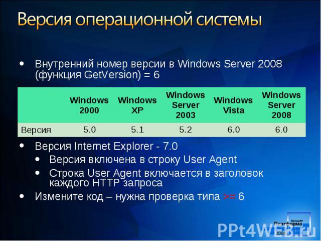 Внутренний номер версии в Windows Server 2008 (функция GetVersion) = 6 Внутренний номер версии в Windows Server 2008 (функция GetVersion) = 6 Версия Internet Explorer - 7.0 Версия включена в строку User Agent Строка User Agent включается в заголовок…
