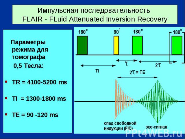 Параметры режима для томографа 0,5 Тесла: ΤR = 4100-5200 ms TI = 1300-1800 ms TE = 90 -120 ms