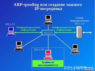 ARP-spoofing или создание ложного IP-посредника