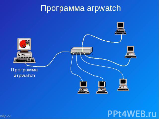 Программа arpwatch