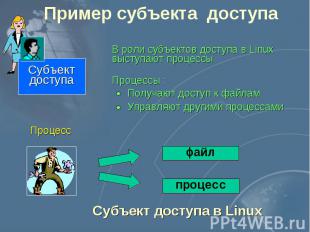 Субъект доступа в Linux