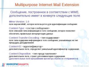 Multipurpose Internet Mail Extension Сообщение, построенное в соответствии с MIM
