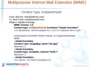 Multipurpose Internet Mail Extension (MIME) Content-Type: multipart/mixed