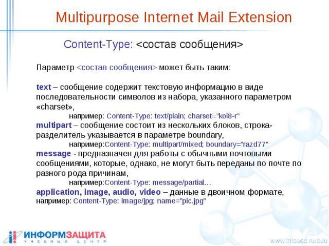 Multipurpose Internet Mail Extension Content-Type: <состав сообщения>