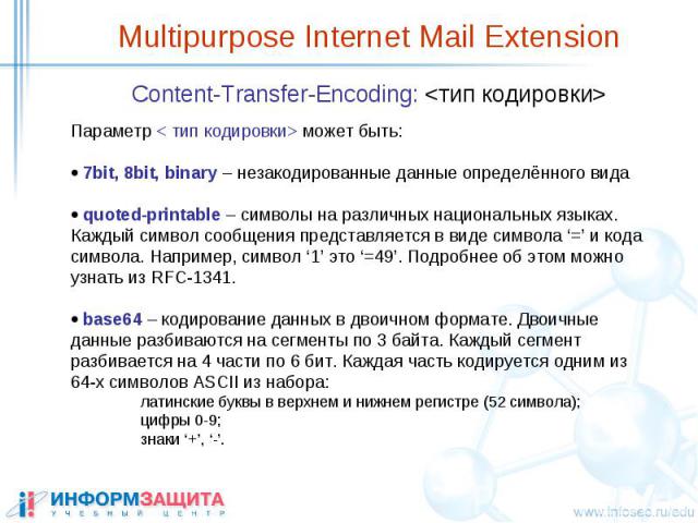 Multipurpose Internet Mail Extension Content-Transfer-Encoding: <тип кодировки>