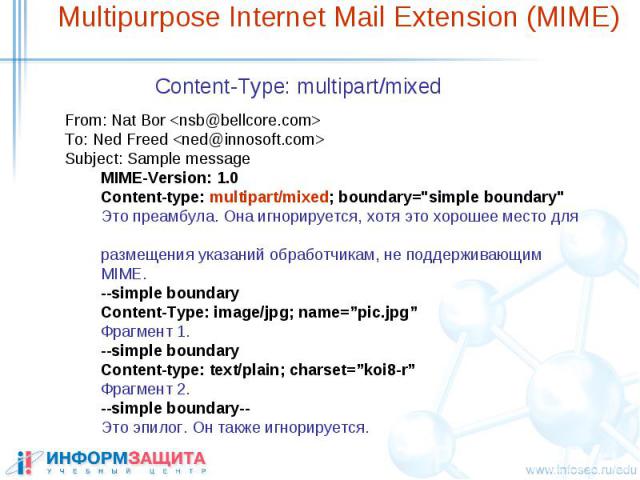 Multipurpose Internet Mail Extension (MIME) Content-Type: multipart/mixed