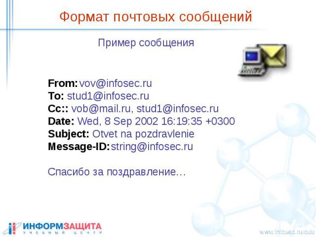 Формат почтовых сообщений Пример сообщения
