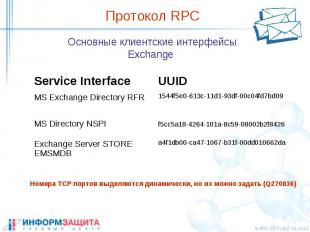 Протокол RPC Основные клиентские интерфейсы Exchange