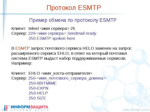 Протокол ESMTP Пример обмена по протоколу ESMTP