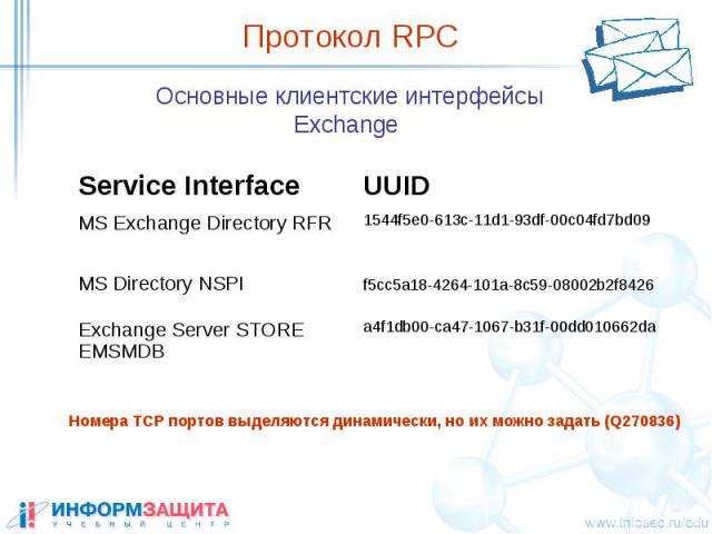 Протокол RPC Основные клиентские интерфейсы Exchange