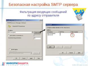 Безопасная настройка SMTP сервера Фильтрация входящих сообщений по адресу отправ