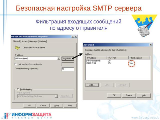 Безопасная настройка SMTP сервера Фильтрация входящих сообщений по адресу отправителя